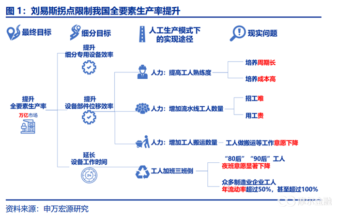 三联重型机械